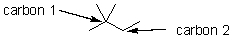 How many hydrogens are bonded to the carbons with the arrows pointing to them? A) carbon 1: 0 carbon 2: 0 B) carbon 1: 0 carbon 2: 2 C) carbon 1: 1 carbon 2: 2 D) carbon 1: 4 carbon 2: 4 E) It is not possible to tell given the skeletal line structure.