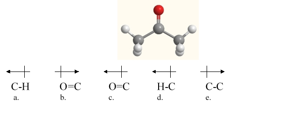 Which bond in acetone, shown below, is correctly labeled with a dipole arrow?   A) a B) b C) c D) d E) e