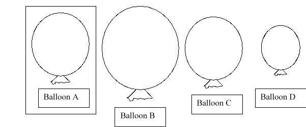 Balloon A is placed into a container that has a higher pressure than atmospheric pressure. Which balloon would you predict to be the new size of balloon A?   A)  balloon B B)  balloon C C)  balloon D D)  either balloon B or D E)  either balloon B or C