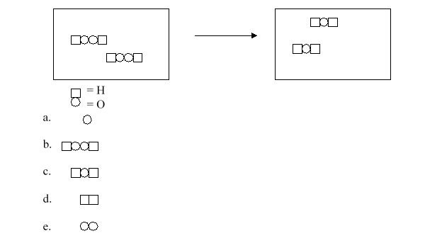 Hydrogen peroxide loses its potency when it is stored for extended periods of time because it spontaneously breaks down. The following figure illustrates this breakdown, but it is missing a product molecule. Which of the following symbols represents the missing product in this reaction?   A) a B) b C) c D) d E) e