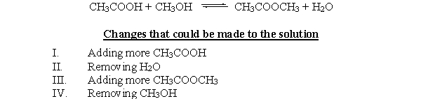 The reaction between acetic acid (CH<sub>3</sub>COOH)  and methanol (CH<sub>3</sub>OH)  is given below, followed by a list of changes that could be made to the reaction. Which of these changes will result in the equilibrium shifting to the left?   A)  All of these changes will result in the equilibrium shifting to the left. B)  Only I will result in the equilibrium shifting to the left. C)  Only IV will result in the equilibrium shifting to the left. D)  I and III will result in the equilibrium shifting to the left. E)  III and IV will result in the equilibrium shifting to the left.