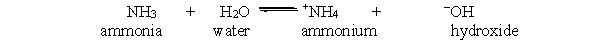 The reaction of water with ammonia is shown below. What will happen if ammonium is added to the solution when it is at equilibrium?   A)  Nothing will happen. B)  The result is not predictable. C)  The ammonium will bubble. D)  The equilibrium will shift to the right. E)  The equilibrium will shift to the left.