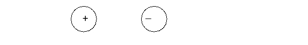 Below are two charged particles. What will they do when in close proximity to one another?   A)  They will do nothing. B)  The particle on the left will transfer its positive charge to the particle on the right. C)  The particle on the right will transfer its negative charge to the particle on the left. D)  They will attract one another. E)  They will repel one another.