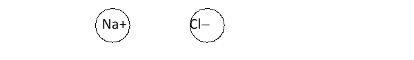 Below are two ions (not drawn to scale) . What will they do when in close proximity to one another?   A)  They will attract one another, forming an ionic compound. B)  They will attract one another, forming a covalent bond. C)  The sodium ion will transfer a proton to chloride. D)  The chloride ion will transfer an electron to sodium. E)  They will do nothing.