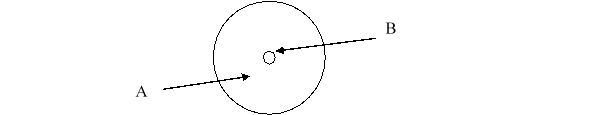 According to the current model of the atom, the part of the diagram labeled A is made up of   A)  protons. B)  neutrons. C)  electrons. D)  protons and neutrons. E)  protons, neutrons, and electrons.