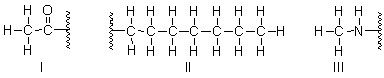 Which of the following molecules could be transferred by coenzyme A?   A)  None of these could be transferred by Coenzyme A. B)  Only I could be transferred. C)  I and II could be transferred by Coenzyme A. D)  Only III could be transferred. E)  All of these could be transferred by Coenzyme A.
