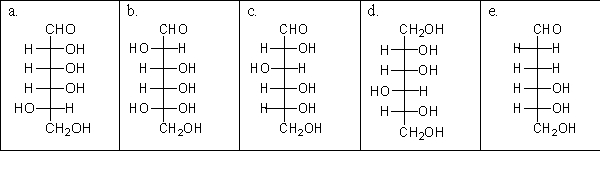 <strong>Which one of these molecules is a naturally occurring sugar? </strong> A)a B)b C)c D)d E)e