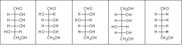 <strong>Only one of the following molecules is a naturally occurring sugar. Which of the following statements is a reason that only one of the sugars is naturally occurring? </strong> A) Naturally occurring sugars do not have multiple hydroxyl groups on a single carbon. B) D-sugars are much more common than l-sugars. C) Naturally occurring sugars are polyhydroxylated. D) Naturally occurring sugars contain a carbonyl. E) All of the above are true statements.