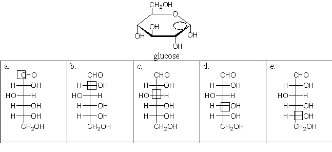 <strong>The circled carbon in the cyclic structure of glucose corresponds to which boxed carbon in the linear structure? </strong> A)a B)b C)c D)d E)e