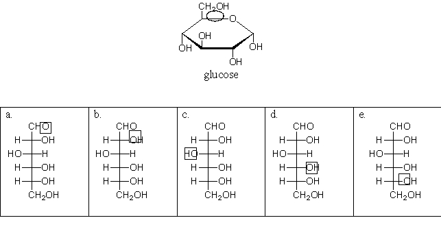 The circled oxygen in the cyclic structure of glucose corresponds to which boxed oxygen in the linear structure?   A) a B) b C) c D) d E) e