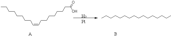 The reaction of fatty acid A is an example of a(n)    A)  neutralization. B)  combustion. C)  oxidation. D)  reduction. E)  condensation.