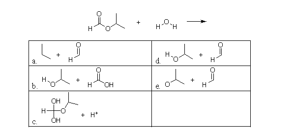 What is the product of the following hydrolysis reaction between an ester and water?   A) a B) b C) c D) d E) e