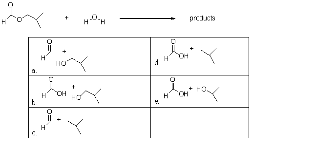 What are the products of the following reaction?   A) a B) b C) c D) d E) e