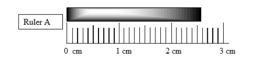 What is being measured by the ruler (ruler A) ?   A)  volume B)  weight C)  grams D)  length E)  temperature