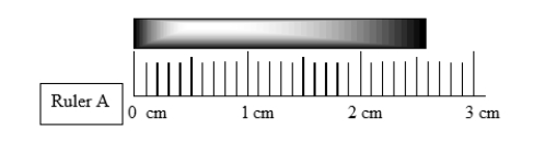 How long is the bar above the ruler?   A)  2.5 cm B)  2.6 cm C)  2.59 cm D)  3 cm E)  2 cm