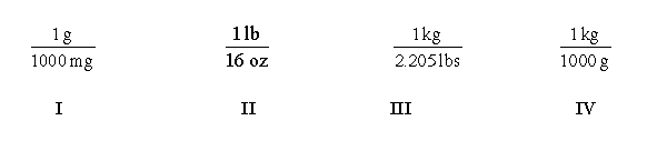 Tylenol is ordered for a child weighing 42 pounds at a dosage of 15 mg per kilogram of body weight. You need to determine how many mg of Tylenol should be administered to this child in a single dose. In order to answer this question, it is also necessary to use a conversion factor that must be looked up in a table (or have memorized) . Which conversion factor is this?   A)  I B)  II C)  III D)  IV E)  Both III and IV
