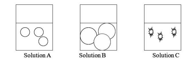 Red blood cells are placed into three solutions, each solution a different concentration of NaCl.One solution is isotonic, one is hypotonic, and one is hypertonic with red blood cells.In which solution have the blood cells undergone crenation?   A)  solution A B)  solution B C)  solution C D)  solutions A and C E)  solutions B and C