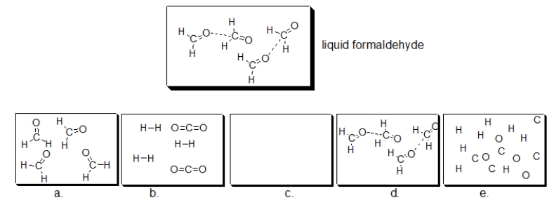 Formaldehyde, commonly used to preserve biological specimens, is shown in the structure below.If liquid formaldehyde is boiled, which of the following illustrations BEST depicts how formaldehyde looks in the resulting vapor?   A)  diagram a B)  diagram b C)  diagram c D)  diagram d E)  diagram e