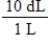 Jane Doe has a cholesterol (C<sub>27</sub>H<sub>46</sub>O) count of 178 mg/dL.You would like to calculate the number of cholesterol molecules that Jane Doe has in each deciliter of blood.Which of the following unit conversions are required to calculate the number of cholesterol molecules per deciliter? i.    II.    III.    IV.   A)  All of the conversions are needed. B)  I and IV C)  III and IV D)  I, II, and III E)  II, III, and IV 