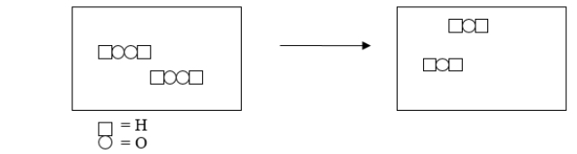 Hydrogen peroxide loses its potency when it is stored for extended periods of time because it spontaneously breaks down.The following figure illustrates this breakdown, but it is missing a product molecule.Which of the following symbols represents the missing product in this reaction?   A)    B)    C)    D)    E)   
