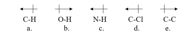 Which bond is correctly labeled with a dipole arrow?   A)  structure a B)  structure b C)  structure c D)  structure d E)  structure e