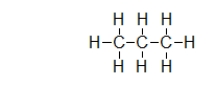 What is the strongest type of intermolecular interaction attracting molecules of propane together?   A)  ionic bonding B)  covalent bonding C)  dispersion forces D)  dipole-dipole forces E)  hydrogen bonding forces