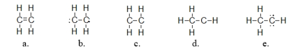 Ethylene is used as a starting material in making plastics.It has a molecular formula of C<sub>2</sub>H<sub>4</sub>.Which of the following structures is the correct Lewis structure for ethylene?   A)  structure a B)  structure b C)  structure c D)  structure d E)  structure e