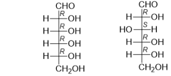 <strong>What is the relationship between the two molecules shown? </strong> A) identical molecules B) isomers C) enantiomers D) conformations E) diastereomers