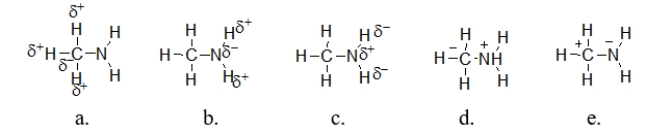 Which illustration BEST describes the polarity of methylamine?   A)  illustration a B)  illustration b C)  illustration c D)  illustration d E)  illustration e