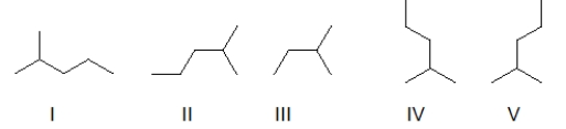 Which of the following skeletal line structures represent the same molecule?   A)  I and II B)  II and III C)  I, II, IV, and V D)  IV and V E)  II, IV, and V