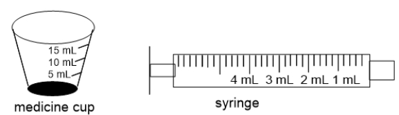 You are asked to administer 3.5 mL of a liquid medication.Which measuring device would be the better choice for measuring 3.5 mL?   A)  The medicine cup is a better choice. B)  The syringe is a better choice. C)  The medicine cup and the syringe are equally good choices. D)  Neither of these measuring devices is precise enough for this measurement. E)  It would depend on the composition of the medication.