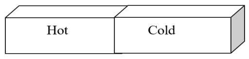 The illustration below shows two metal blocks, one hot and one cold, placed together so their sides are touching.What do you expect to happen to the temperature of the blocks as time passes?   A)  Nothing will happen. B)  The temperature of the hot block will decrease, and the temperature of the cold block will increase a little bit, but the hot block will always stay a bit warmer than the cold one. C)  The temperature of the cold block will decrease, and the temperature of the hot block will increase. D)  The hot block will cool down, but the temperature of the cold block will not change. E)  The temperature of the cold block will increase, and the temperature of the hot block will decrease until the temperature of the two blocks is the same.