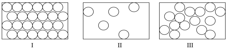 Label each box with the appropriate state of matter.   A)  I: gas II: liquid III: solid B)  I: liquid II: solid III: gas C)  I: solid II: liquid III: gas D)  I: gas II: solid III: liquid E)  I: solid II: gas III: liquid