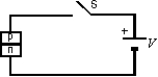 Switch S is closed to apply a potential difference V across a p-n junction as shown.Relative to the energy levels of the n-type material, with the switch open, the electron levels of the p-type material are:   A) unchanged B) lowered by the amount e<sup>-</sup><sup>Ve</sup><sup>/</sup><sup>kT</sup> C) lowered by the amount Ve D) raised by the amount e<sup>-</sup><sup>Ve</sup><sup>/</sup><sup>kT</sup> E) raised by the amount Ve