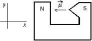 A magnetic dipole is placed between the poles of a magnet as shown.The direction of the associated force exerted on the dipole is:   A) positive x B) positive y C) negative x D) negative y E) into or out of the page
