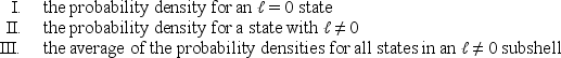 Consider the following:   Of these which are spherically symmetric? A) only I B) only II C) only I and II D) only I and III E) I, II, and III