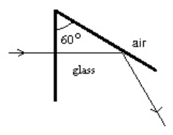 <strong>The illustration shows total internal reflection taking place in a piece of glass.The index of refraction of this glass: </strong> A)is at least 2.0 B)is at most 2.0 C)is at least 1.15 D)is at most 1.15 E)cannot be calculated from the given data