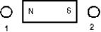 <strong>The diagram shows two small diamagnetic spheres, one near each end of a bar magnet.Which of the following statements is true? </strong> A)The force on 1 is toward the magnet and the force on 2 is away from the magnet B)The force on 1 is away from the magnet and the force on 2 is away from the magnet C)The forces on 1 and 2 are both toward the magnet D)The forces on 1 and 2 are both away from the magnet E)The magnet does not exert a force on either sphere