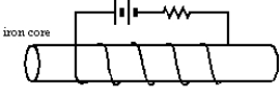 The soft iron core in the solenoid shown is removable.Then:   A) the current will be larger without the core B) the current will be larger with the core C) one must do work to remove the core D) the circuit will do work in expelling the core E) the stored energy is the same with or without the core