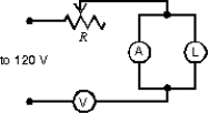 The circuit shown was wired for the purpose of measuring the resistance of the lamp L.Inspection shows that:   A) voltmeter V and rheostat R should be interchanged B) the circuit is satisfactory C) the ammeter A should be in parallel with R, not L D) the meters, V and A, should be interchanged E) L and V should be interchanged