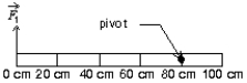 A massless meter stick on a horizontal frictionless table top is pivoted at the 80-cm mark.A force is applied perpendicularly to the end of the stick at 0 cm, as shown.A second force (not shown) is applied perpendicularly at the 60-cm mark.The forces are in the plane of the table top.If the stick does not move, the force exerted by the pivot on the stick:   A) must be zero B) must be in the same direction as  and have magnitude   C) must be directed opposite to   and have magnitude   D) must be in the same direction as   and have magnitude   E) must be directed opposite to   and have magnitude  