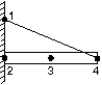 The uniform rod shown below is held in place by the rope and wall.Suppose you know the weight of the rod and all dimensions.Then you can solve a single equation for the force exerted by the rope, provided you write expressions for the torques about the point:   A) 1 B) 2 C) 3 D) 4 E) 1, 2, or 3