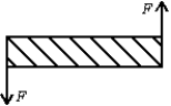 A rod rests on frictionless ice.Forces that are equal in magnitude and opposite in direction are simultaneously applied to its ends as shown.The quantity that has a magnitude of zero is its:   A) angular momentum B) angular acceleration C) total linear momentum D) kinetic energy E) rotational inertia