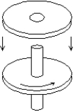  A wheel, with rotational inertia I, mounted on a vertical shaft with negligible rotational inertia, is rotating with angular speed   \omega  <sub>0.</sub>A nonrotating wheel with rotational inertia 2I is suddenly dropped onto the same shaft as shown.The resultant combination of the two wheels and shaft will rotate at:   A)    \omega  <sub>0 </sub>/2  B)  2  \omega  <sub>0</sub>  C)    \omega  <sub>0</sub> /3  D)  3  \omega  <sub>0</sub>  E)    \omega  <sub>0 </sub>/4  