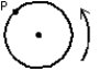  The figure shows a cylinder of radius 0.7 m rotating about its axis at 10 rad/s.The speed of the point P is:   A) 7.0 m/s B) 14  \pi  rad/s C) 7  \pi  rad/s D) 0.70 m/s E) none of these 