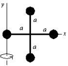 Four identical particles, each with mass m, are arranged in the x, y plane as shown.They are connected by light sticks to form a rigid body.If m = 2.0 kg and a = 1.0 m, the rotational inertia of this array about the y-axis is:   A) 4.0 kg∙m<sup>2</sup> B) 12 kg∙m<sup>2</sup> C) 9.6 kg∙m<sup>2</sup> D) 4.8 kg∙m<sup>2</sup> E) none of these