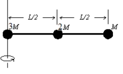 Three balls, with masses of 3M, 2M, and M, are fastened to a massless rod of length L as shown.The rotational inertia about the left end of the rod is:   A) ML<sup>2</sup>/2 B) ML<sup>2</sup> C) 3ML<sup>2</sup>/2 D) 6ML<sup>2</sup> E) 3ML<sup>2</sup>