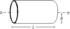 The rotational inertia of a thin cylindrical shell of mass M, radius R, and length L about its central axis (X - X') is:   A) MR<sup>2</sup>/2 B) ML<sup>2</sup>/2 C) ML<sup>2</sup> D) MR<sup>2</sup> E) none of these