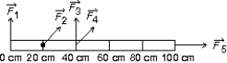 The meter stick shown below rotates about an axis through the point marked  \cdotp , 20 cm from one end.Five forces act on the stick: one at each end, one at the pivot point, and two 40 cm from one end, as shown.The magnitudes of the forces are all the same.Rank the forces according to the magnitudes of the torques they produce about the pivot point, least to greatest.     A) A B) B C) C D) D E) E 