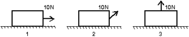 A crate rests on a horizontal surface and a woman pulls on it with a 10-N force.Rank the situations shown below according to the magnitude of the normal force exerted by the surface on the crate, least to greatest.   A) 1, 2, 3 B) 2, 1, 3 C) 2, 3, 1 D) 1, 3, 2 E) 3, 2, 1